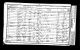 1851 England Census