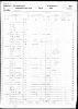 1860 United States Federal Census