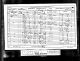 1861 England Census