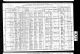 1910 United States Federal Census