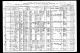 1910 Census USA Utah