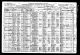 1920 United States Federal Census